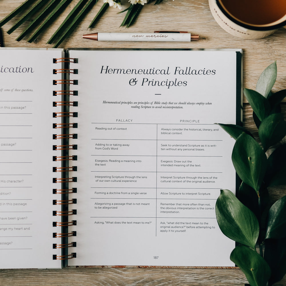 In The Word - A Journal for Deeper Bible Study