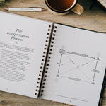 In The Word - A Journal for Deeper Bible Study